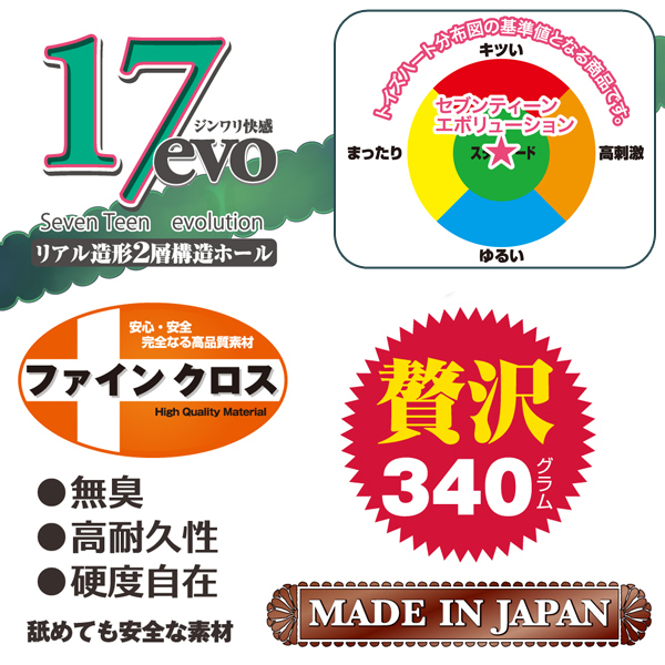 yPXTO~ʌzPViZueB[@G{[VjllP_聄